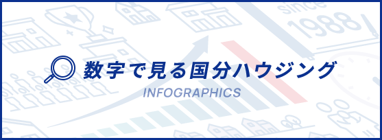 数字で見る国分ハウジング